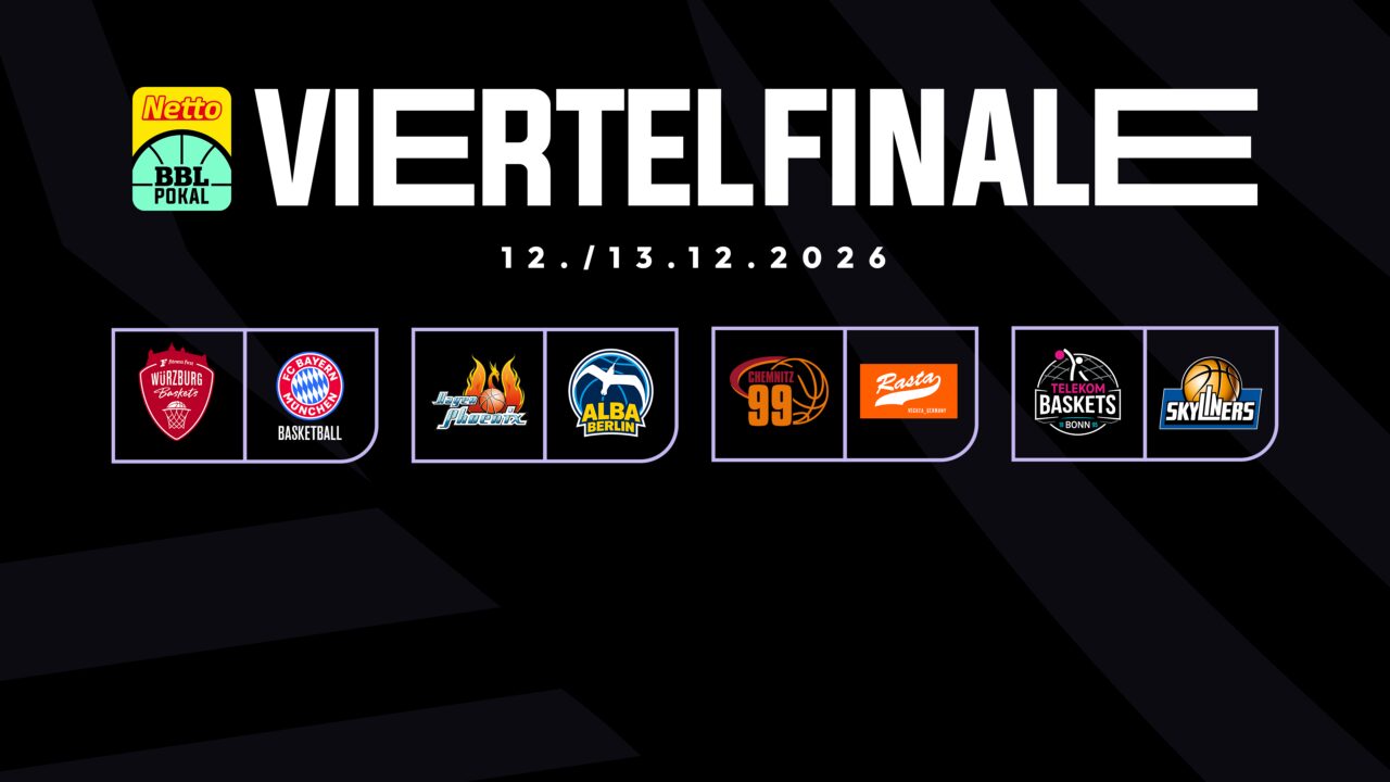 Viertelfinale 2026/27